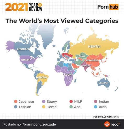 redtube categories|Popular Porn Categories